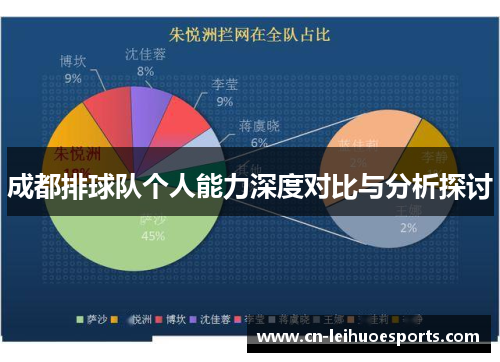 成都排球队个人能力深度对比与分析探讨